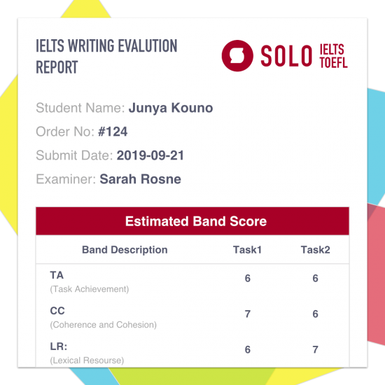 writing-evaluation writing-evaluation