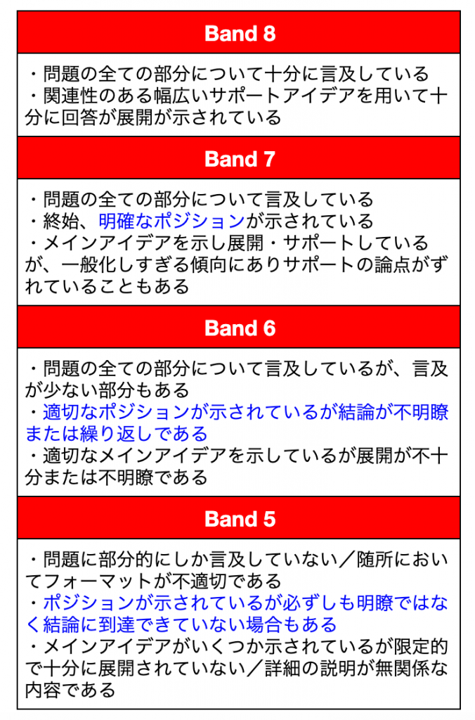 task2-position