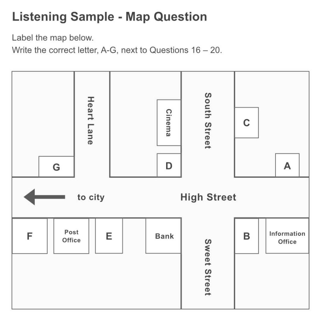 IELTSリスニングサンプル｜地図問題